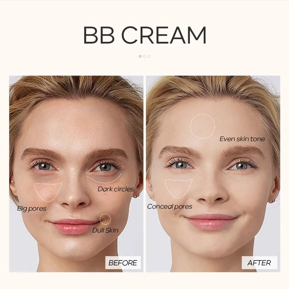BB Cream Corrector: Natural Facial Corrector Base, cocealer primer for Perfect Makeup