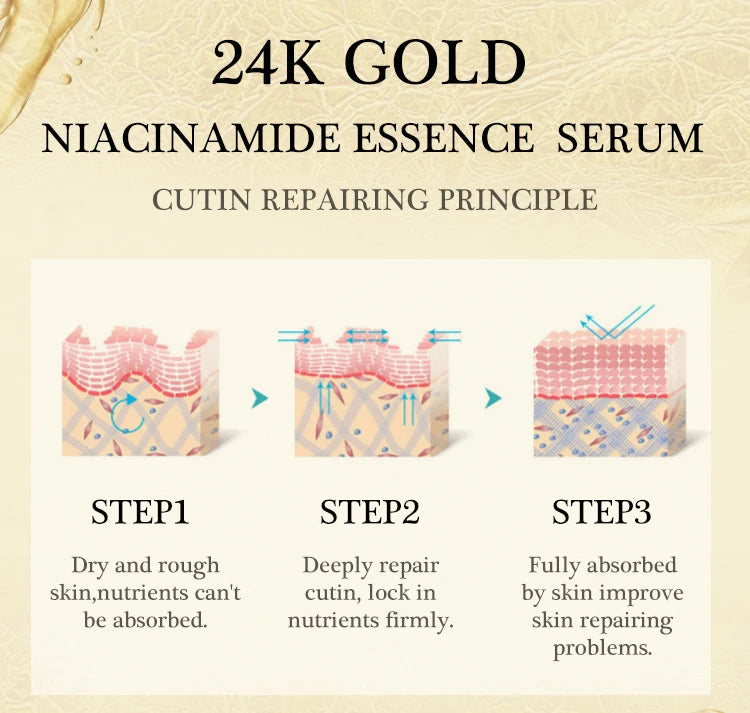 Niacinamide Serum Hyaluronic Acid for Face 24K Gold.