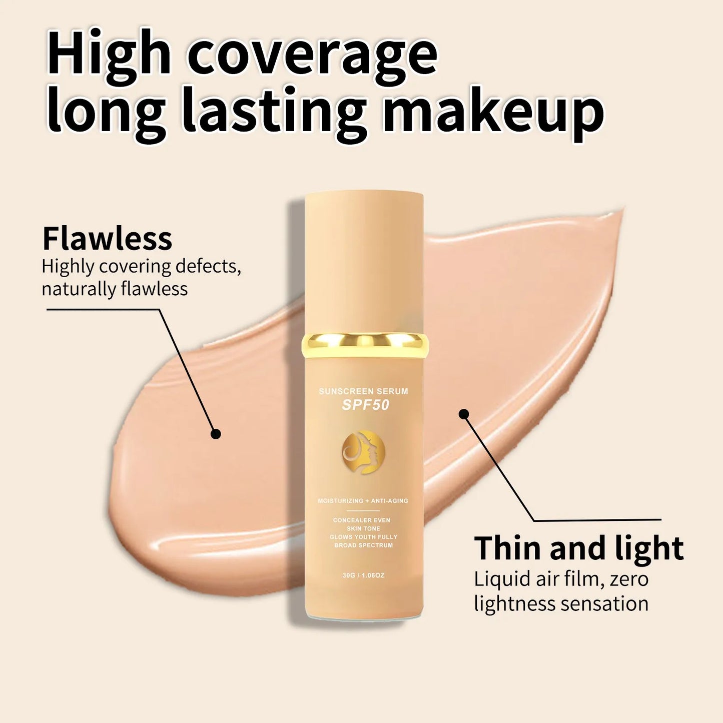 Base de maquillaje líquida 4 en 1 de 30 ml: corrector hidratante de cobertura media y total con FPS 50+ inspirado en Forever Bloom - Maquillaje coreano