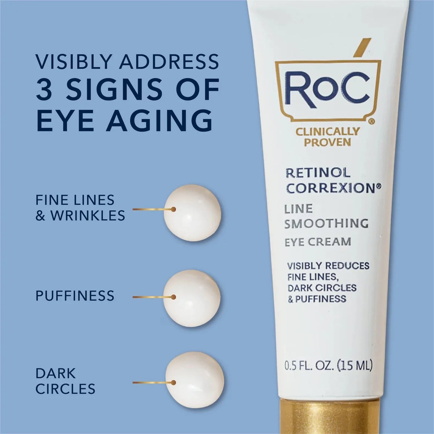 Retinol Roc Anti-Wrinkle + Firming Eye Paste For Dark Circles & Puffy Eyes