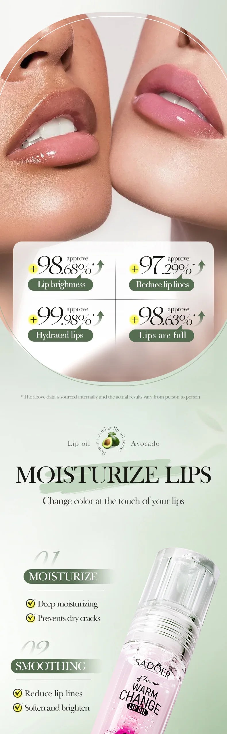Fresh Flower Warm Color Changing Lip Oil Moisturizing Lipstick Hydrating Plumping Lip Balm Plumper