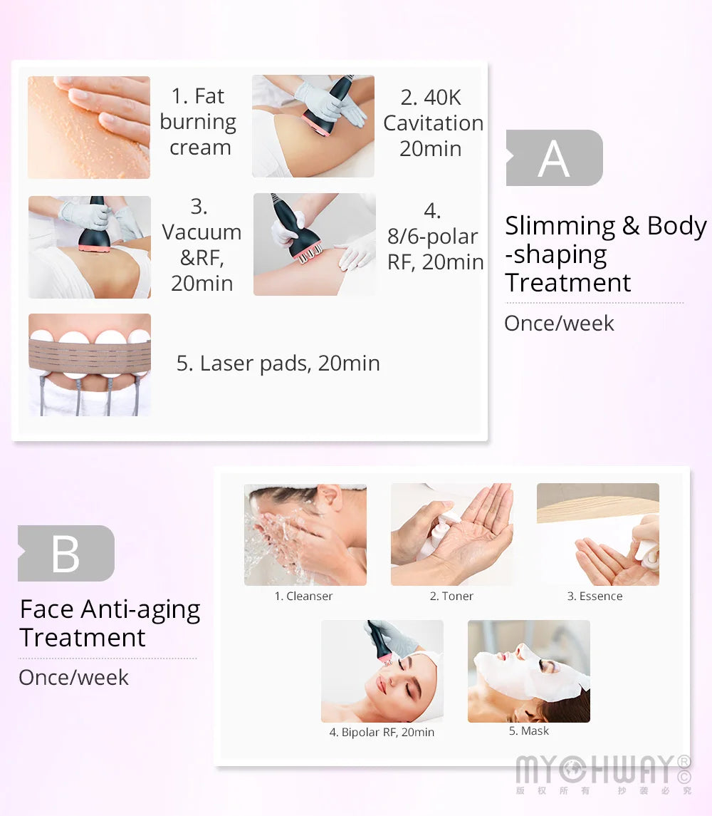 6-in-1 Multifunction Ultrasonic Cavitation Machine 2.0 | RF + Radiofrequency + Lipolaser | Fat and Cellulite Reduction