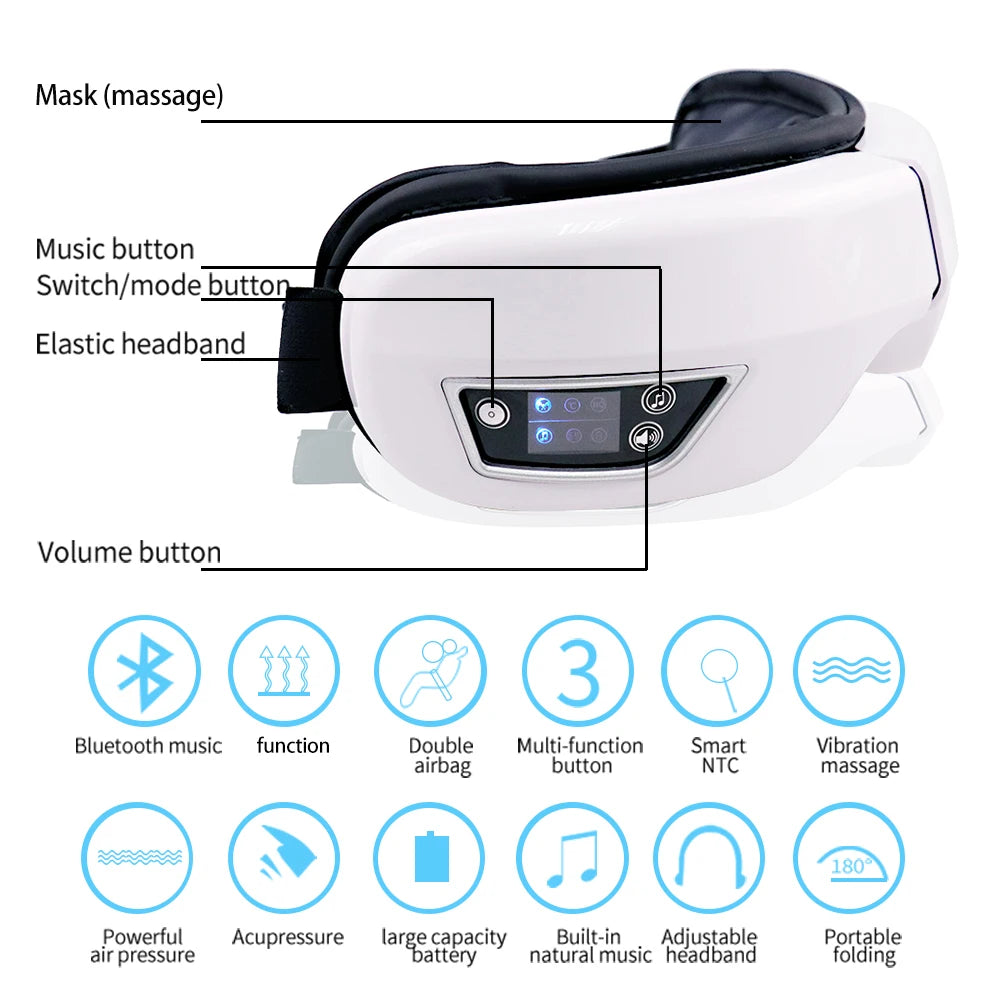 6D EYE MASSAGE MASK - REVOLUTION IN EYE CARE
