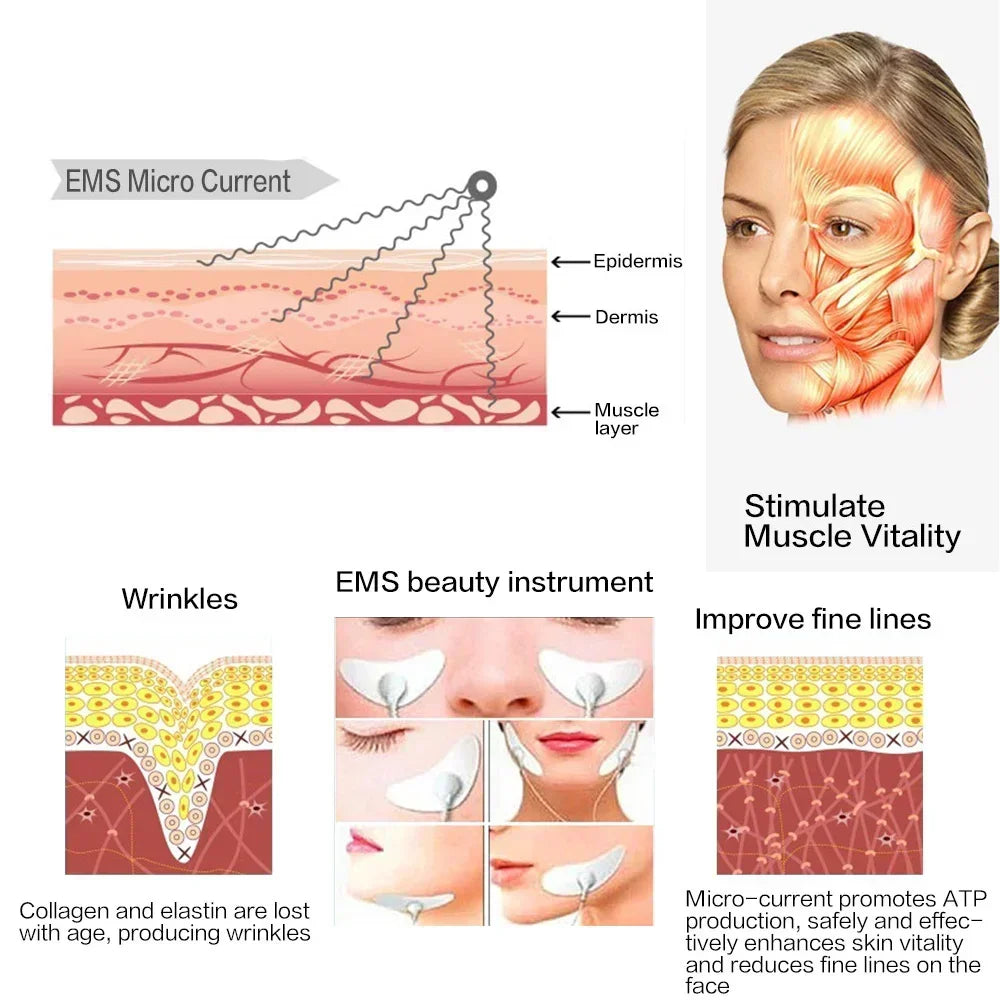 V-Shaped EMS Facial Massager – Needle-Free Lifting Technology