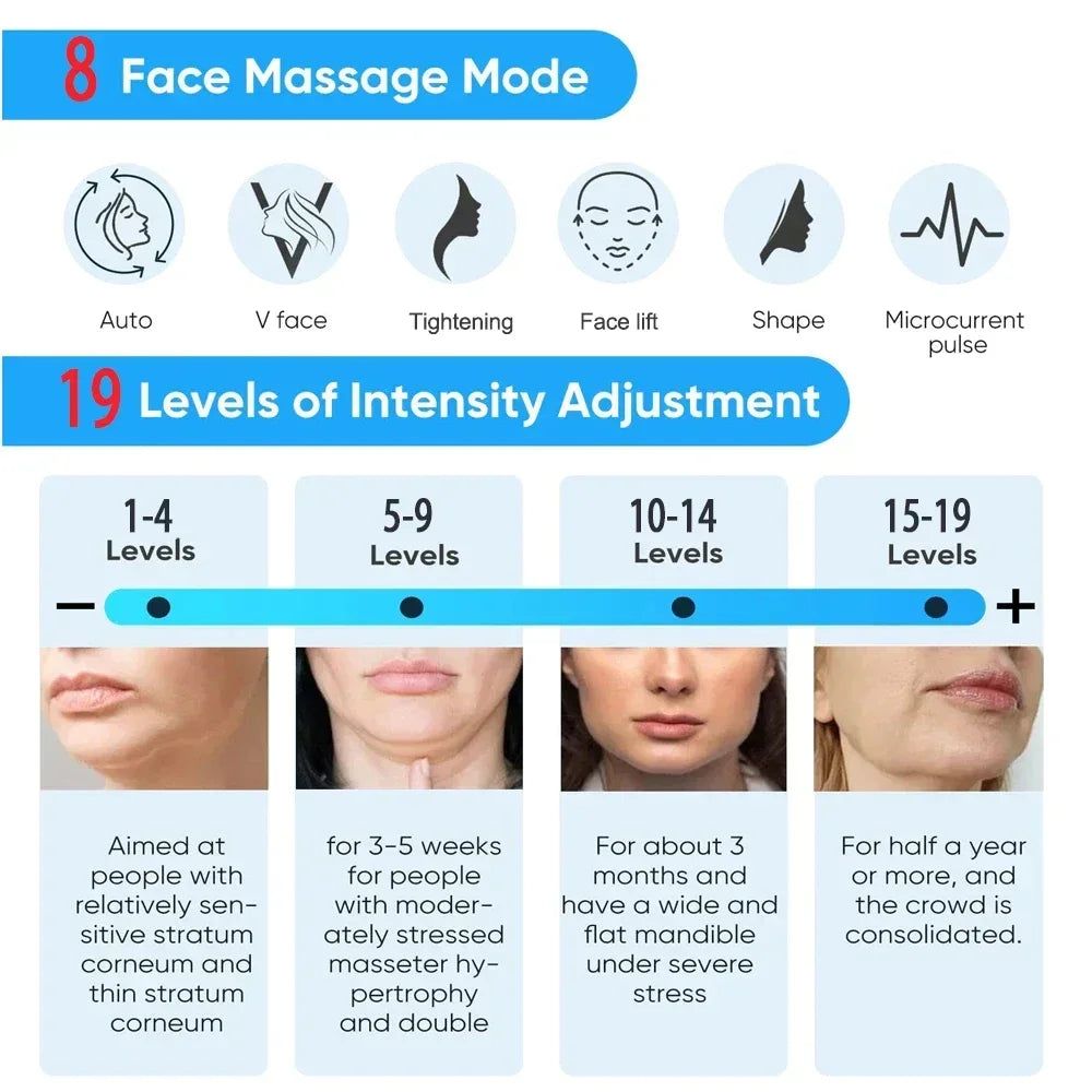 V-Shaped EMS Facial Massager – Needle-Free Lifting Technology
