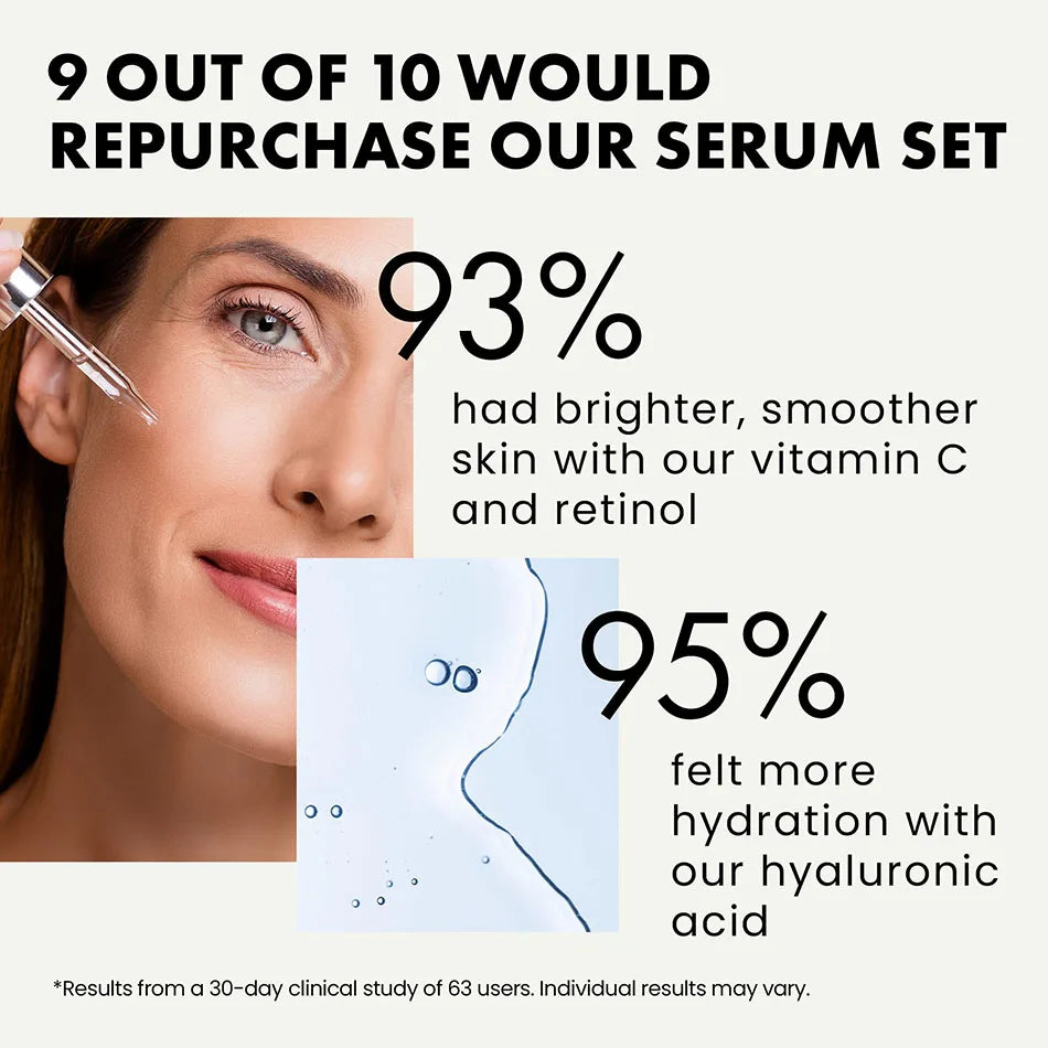 Three Serum Facial Skin Care Set