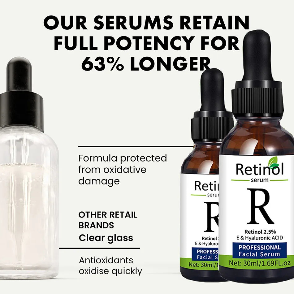 Three Serum Facial Skin Care Set