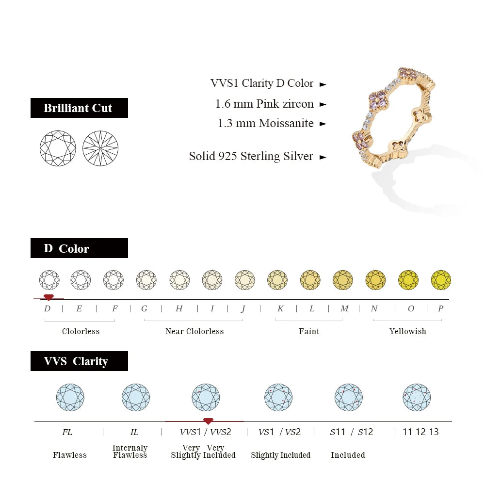 Anillo de moissanita Eternity para mujer – Joyería de boda y lujo de plata de ley 925 auténtica bañada en oro DVVS1