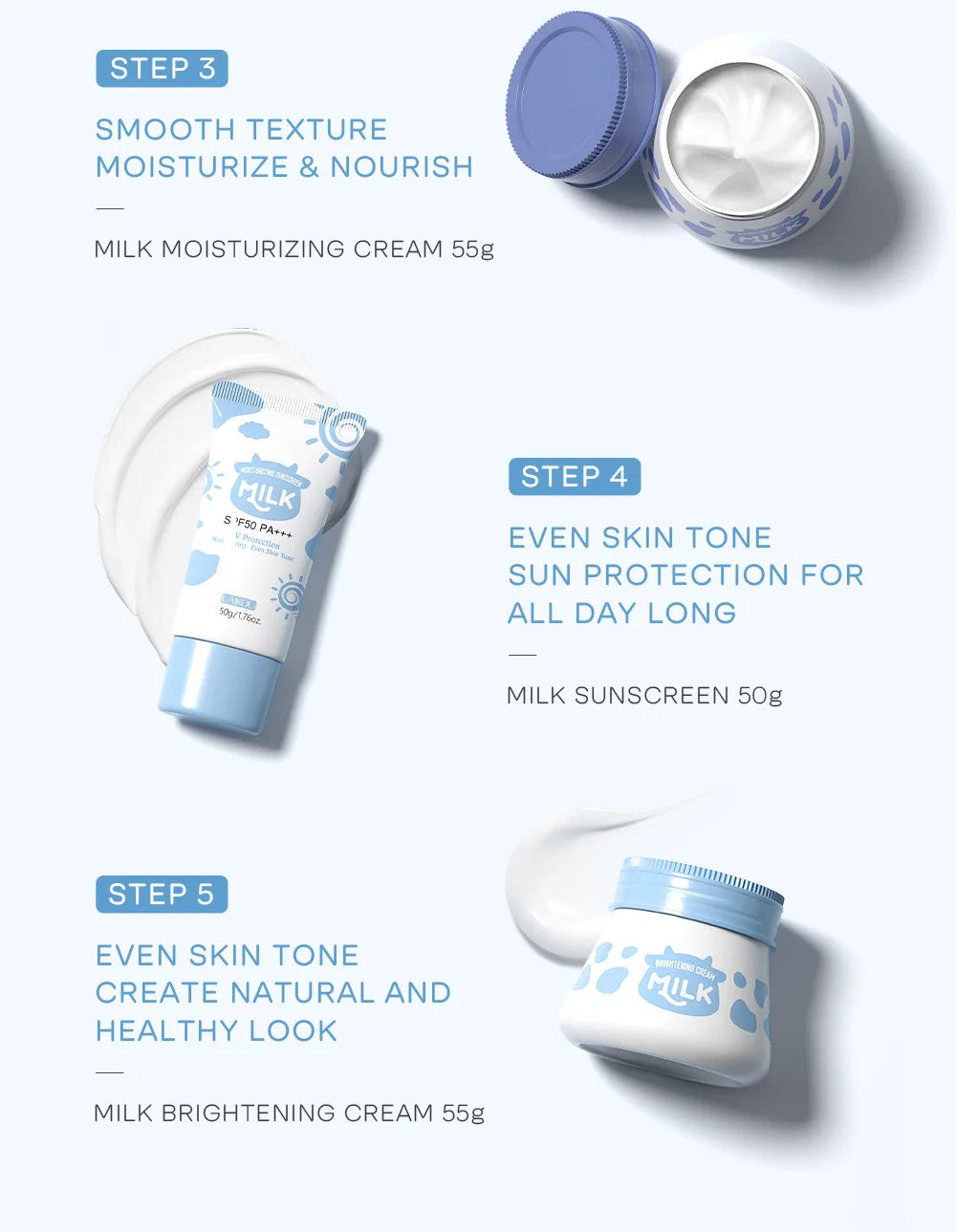 5pcs/Set Facial Care Kit with Australian Milk Extracts