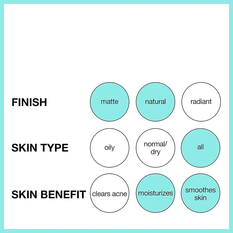 Instant Pore Eraser Primer Makeup Smooth Skin Lightweight,Breathable Fragrance Face Primer 25ml