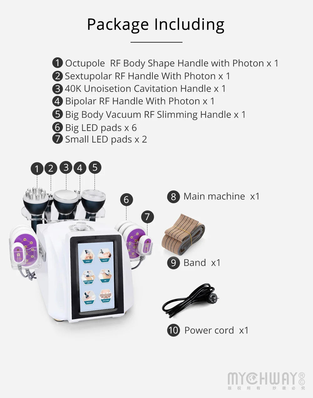 6-in-1 Multifunction Ultrasonic Cavitation Machine 2.0 | RF + Radiofrequency + Lipolaser | Fat and Cellulite Reduction