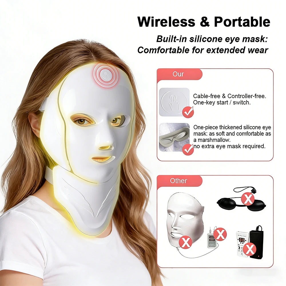 Wireless 7-Colour LED Face & Neck Mask – 180 LEDs, 8 Modes, Rechargeable