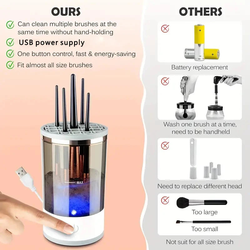 Portable Electric Makeup Brush Cleaner Machine with USB Plug - Quick Brush Cleaner