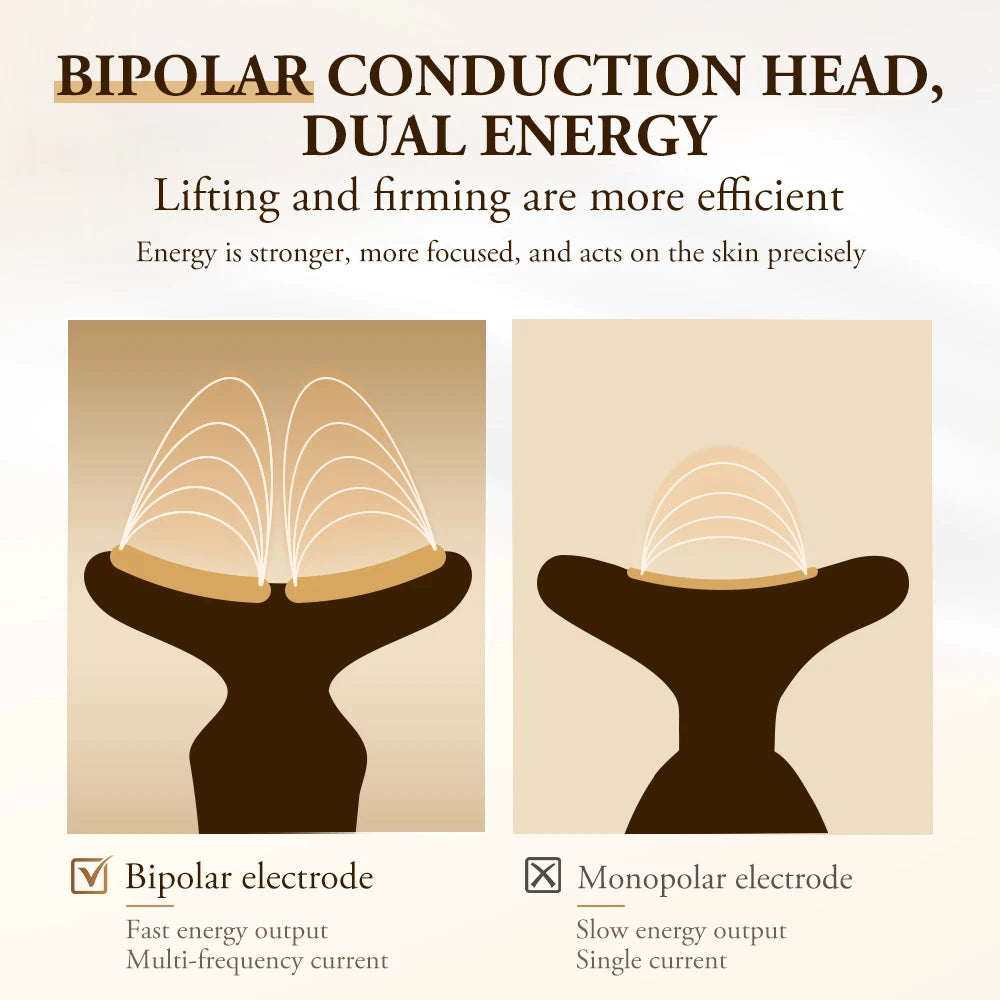 Neck & Face Lifting Device – Bipolar Microcurrent, 5-Colour LED & Warm Massage, 24K Gold-Plated Head