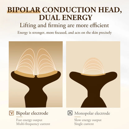 Neck & Face Lifting Device – Bipolar Microcurrent, 5-Colour LED & Warm Massage, 24K Gold-Plated Head