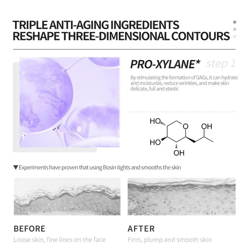 Pro-Xylane Facial Repair Cream: The Revolution in Skin Care