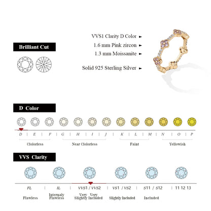 Anillo de moissanita Eternity para mujer – Joyería de boda y lujo de plata de ley 925 auténtica bañada en oro DVVS1